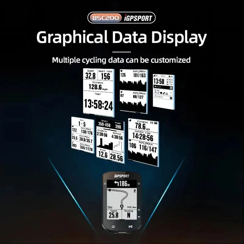 BSC200 GPS